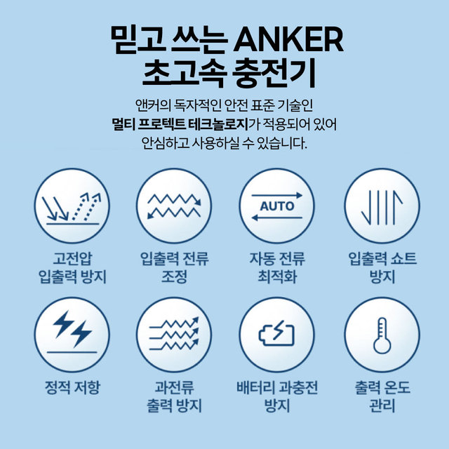 ANKER 나노2 C타입 65W 고속충전기 A2663