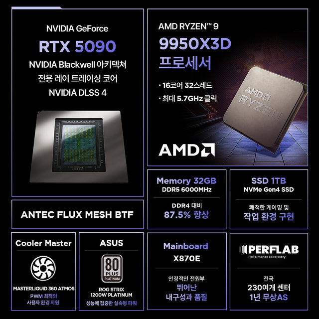 어드레날린 AX995-FX90A Ryzen9 9950X3D RTX5090 32GB 32GB 1TB