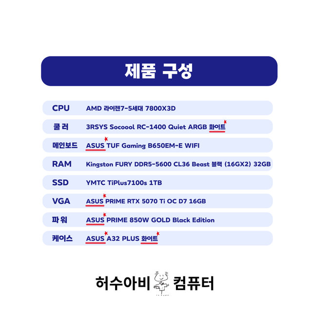 허수아비컴퓨터 7800X3D 5070 Ti RAM 32GB SSD 1TB 게이밍 데스크탑