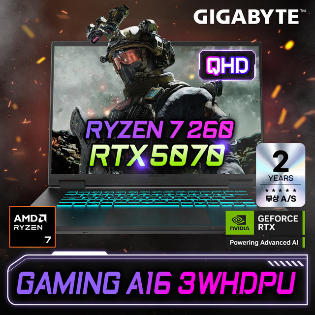 0068233088
