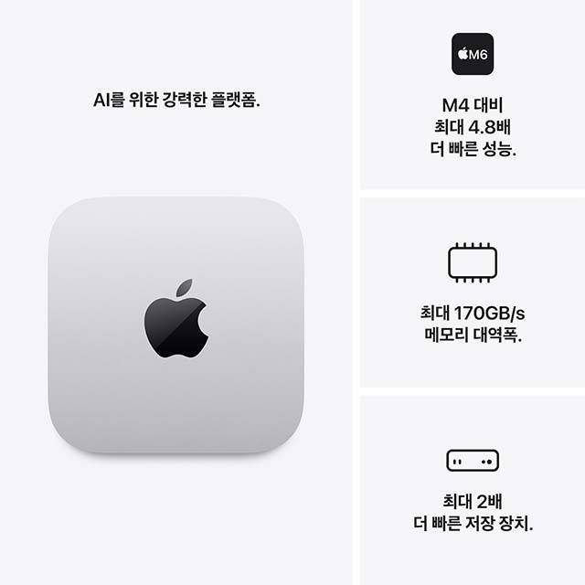 2026 애플 맥 미니 (M6) 24GB / 512GB [MHQM4KH/A]