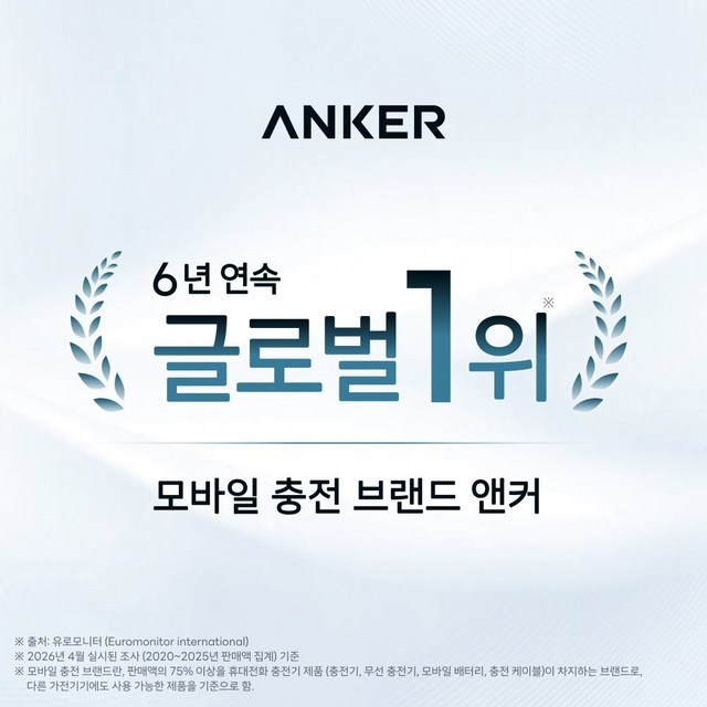 [한정특가] 앤커 파워뱅크 20000mAh 87W C타입 케이블 일체형 A1118